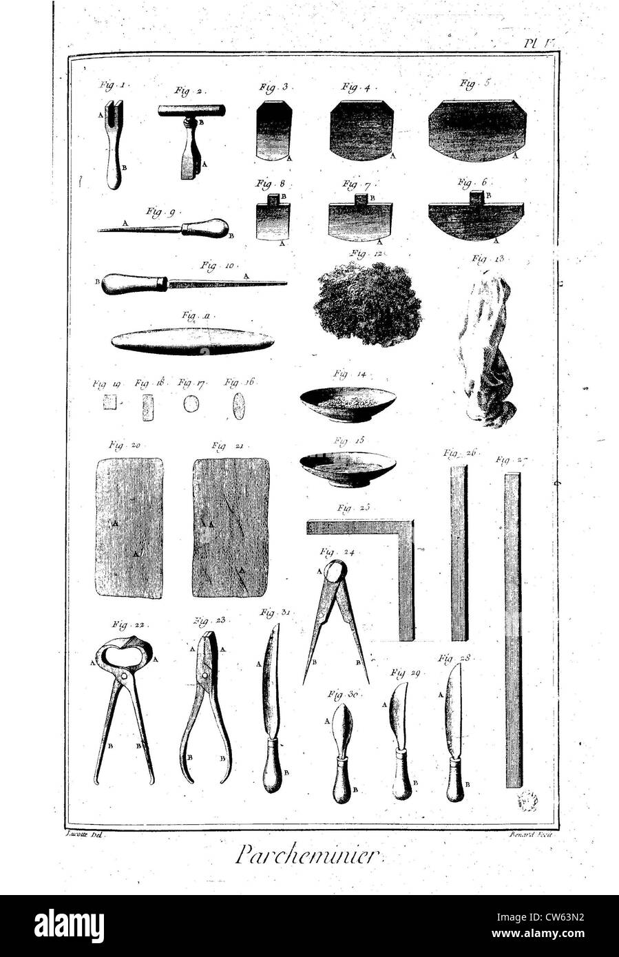 The parchment maker Stock Photo Alamy