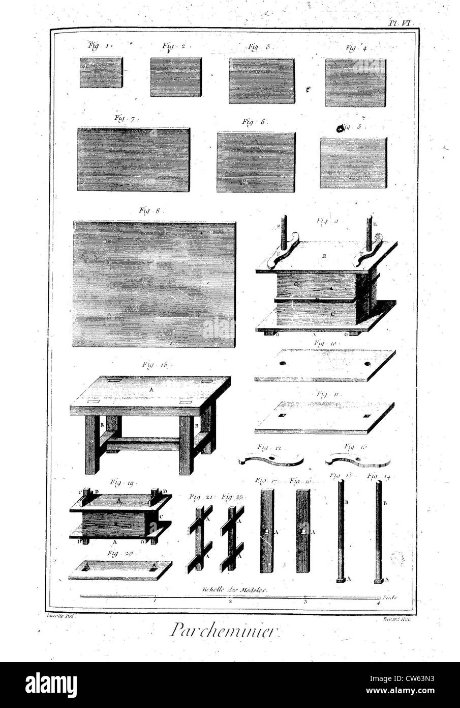 The parchment maker Stock Photo Alamy