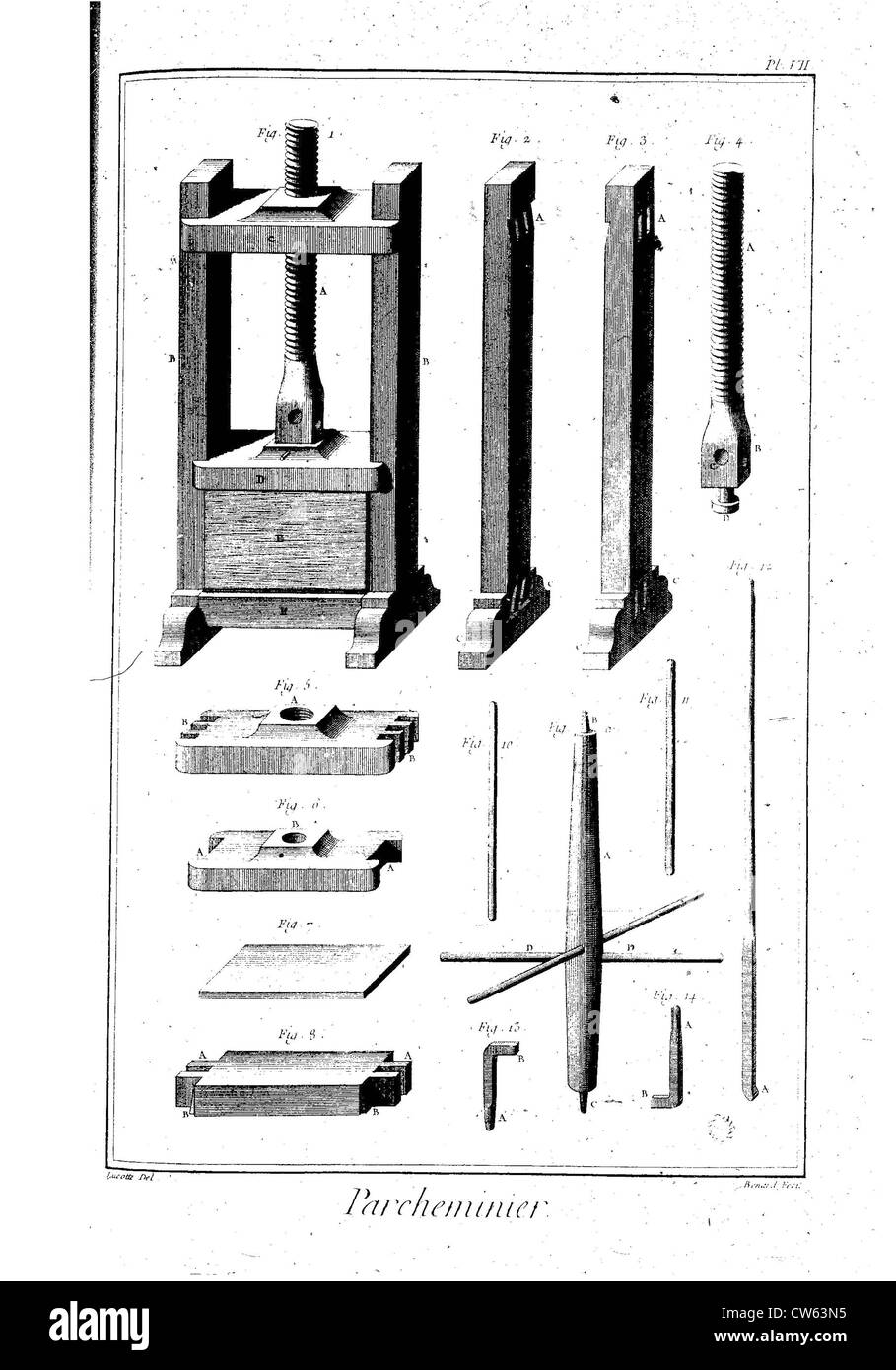 The parchment maker Stock Photo Alamy