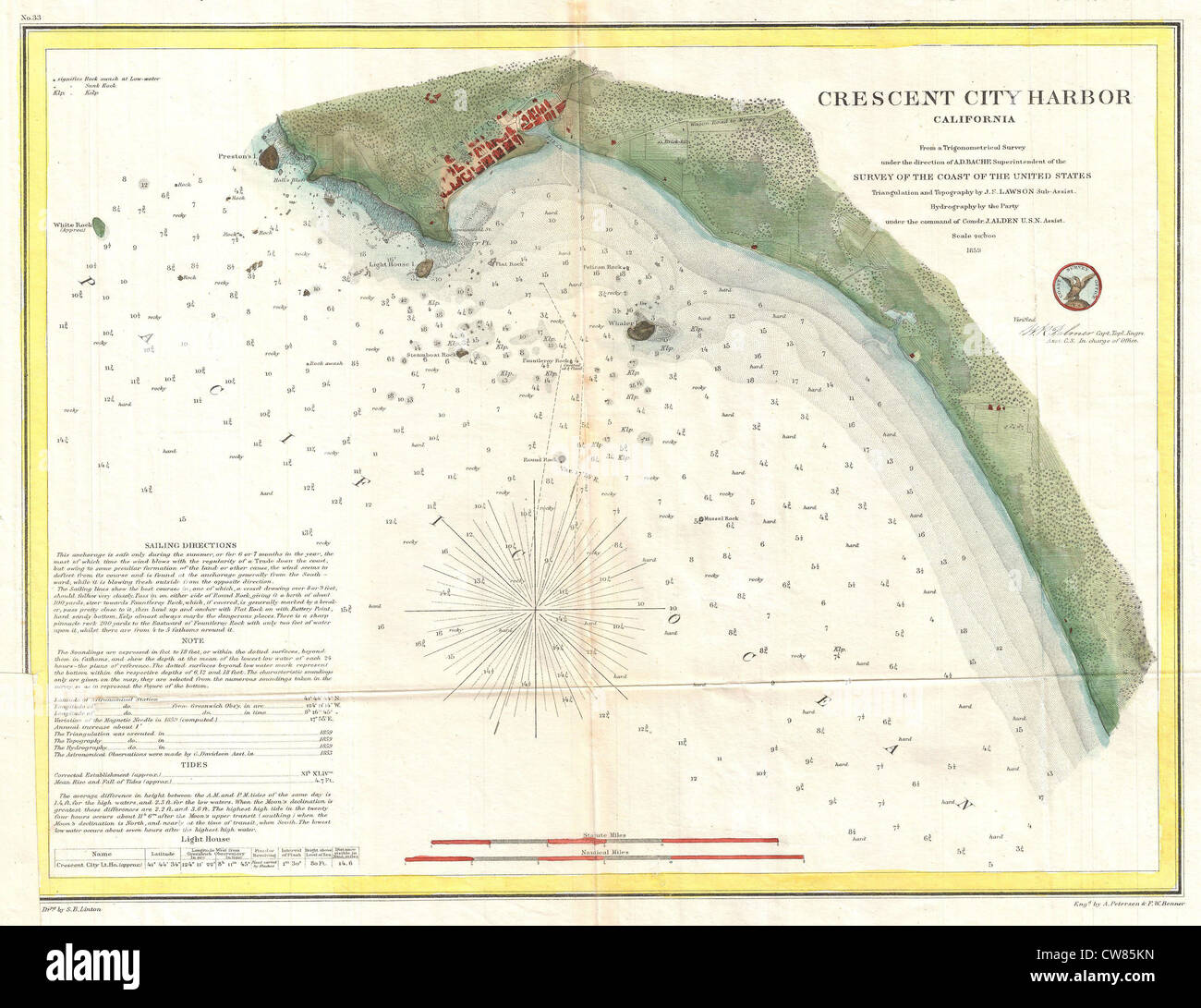 1859 U.S. Coast Survey Map or Nautical Chart of Crescent City, California Stock Photo