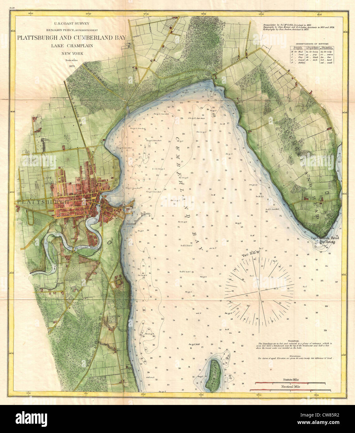 1872 U.S. Coast Survey Map of Plattsburgh and Lake Champlain, New York Stock Photo