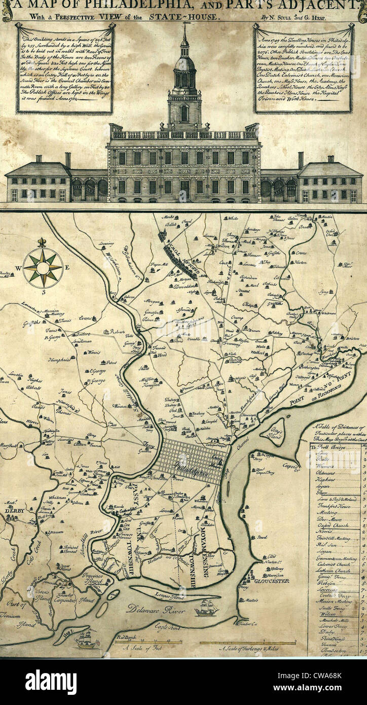 1752 map of Philadelphia, Pennsylvania, the Delaware River, and regional settlements. Map includes an engraving of the 'State Stock Photo
