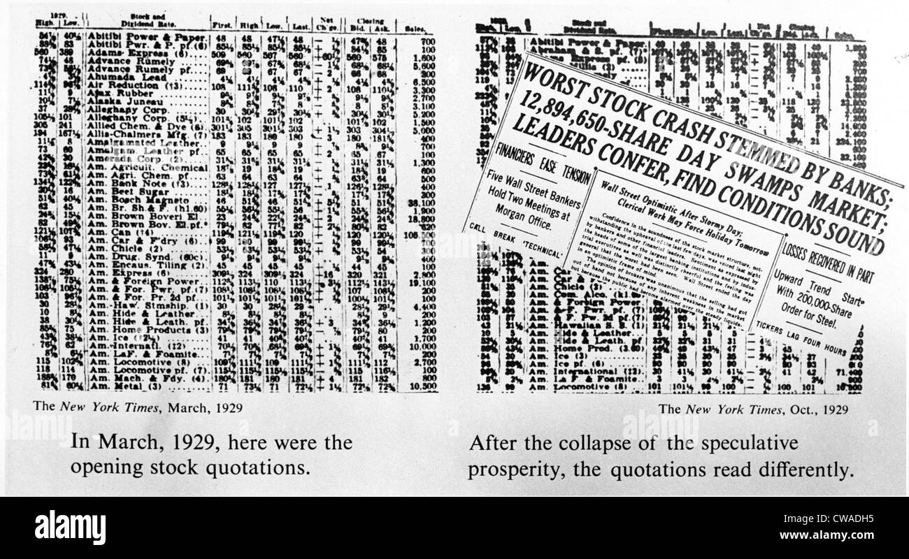 The opening stock quotations on the left--how the quotations read after the collapse, on right. March 1929. Courtesy: CSU Stock Photo