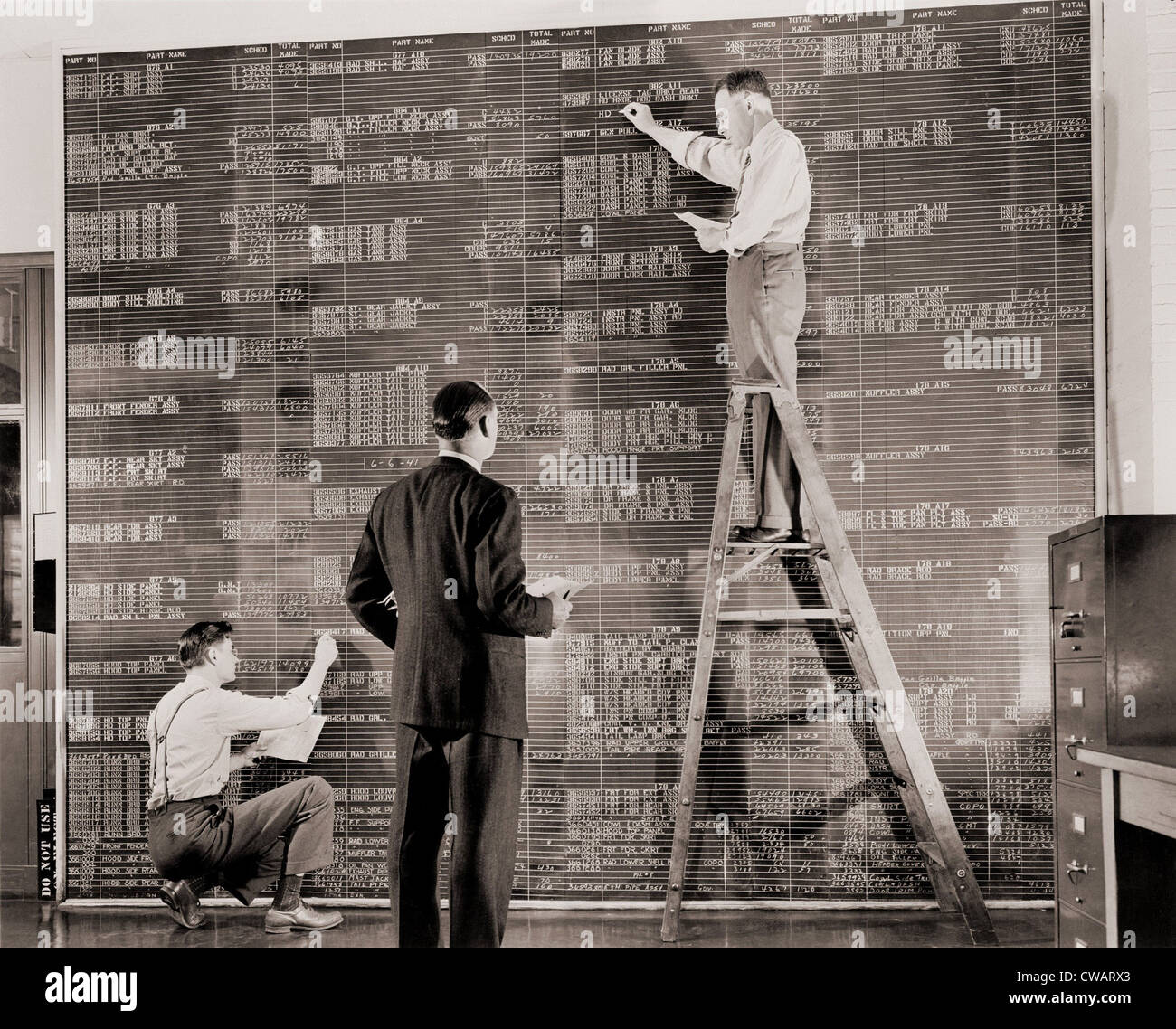 General Motors managers at a large control board, which resembles a