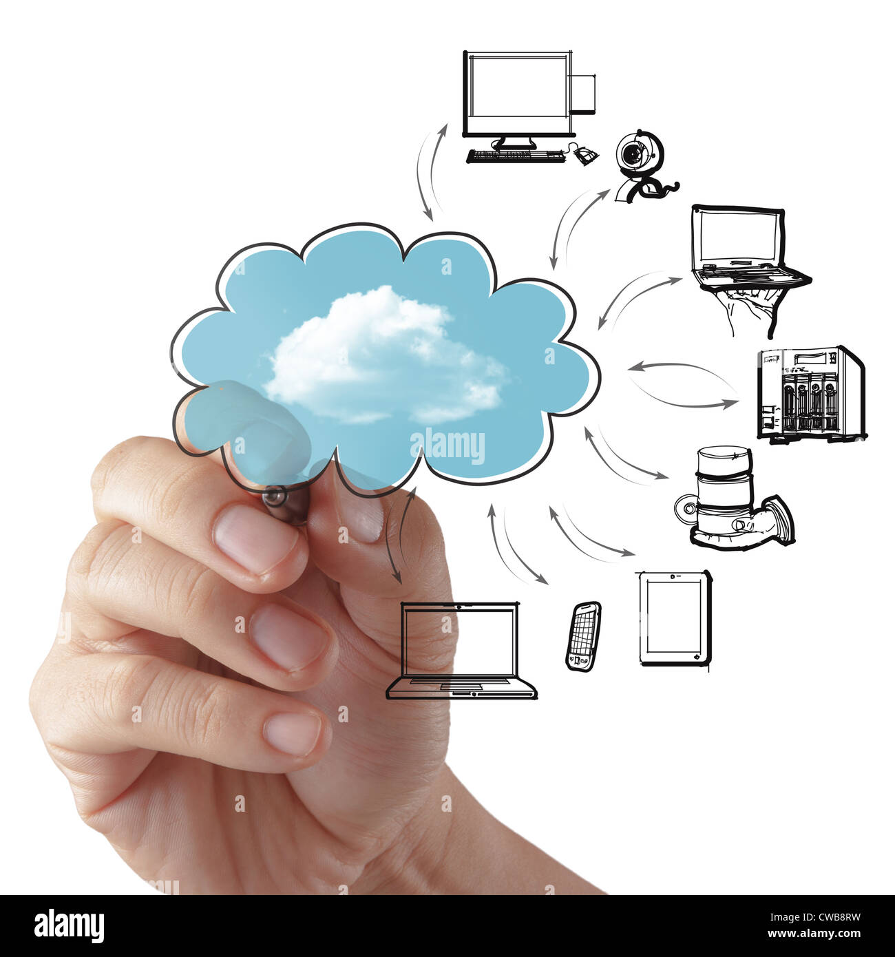 Businessman drawing a Cloud Computing diagram on the whiteboard Stock ...