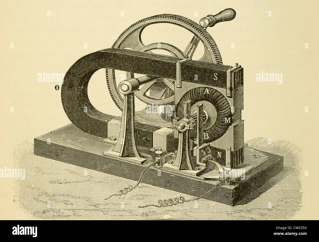 A hand cranked device onsisting of coiled metal wire and a magnet, demonstrate the principle elements of 19th and 20th century Stock Photo