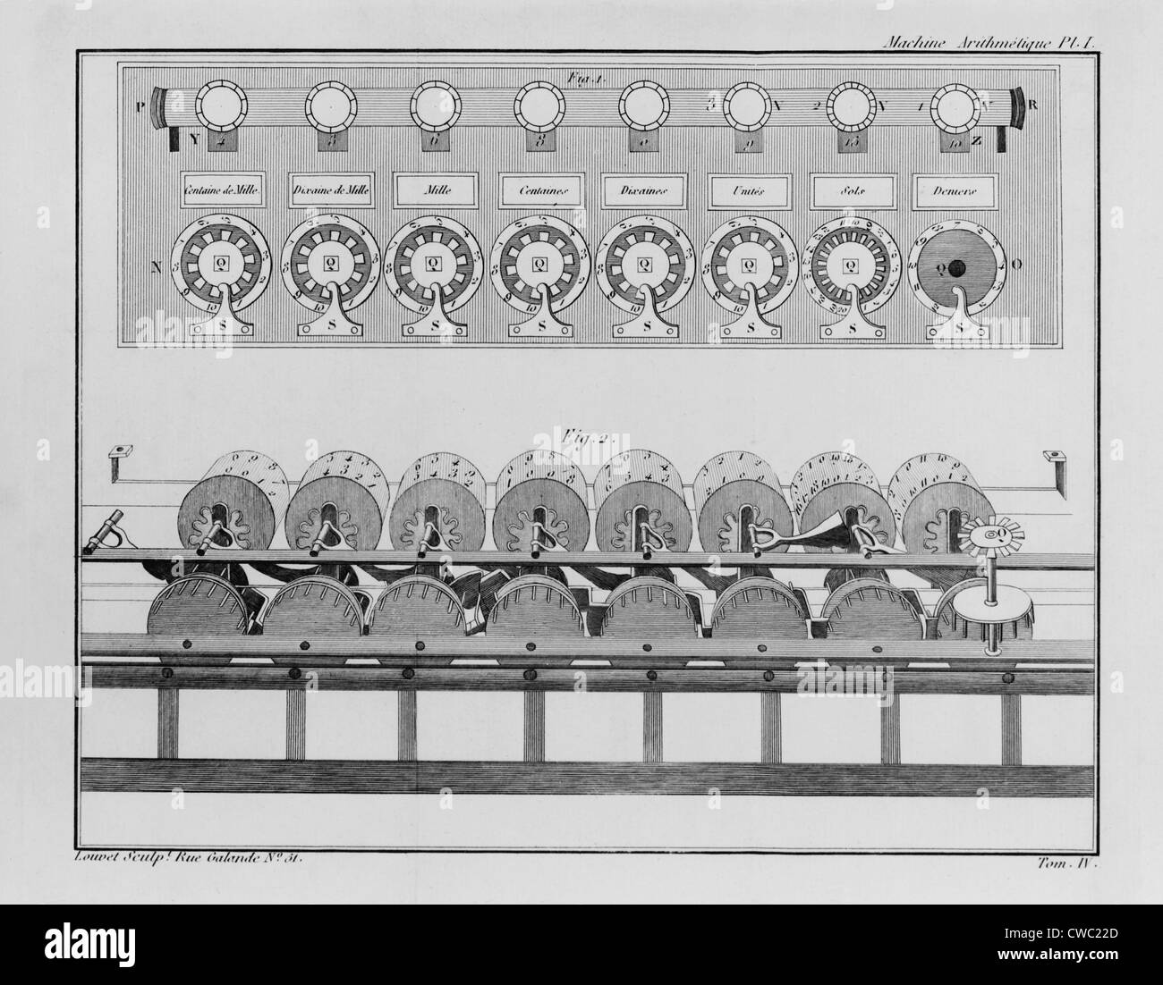 Calculating machine designed by French mathematician Blaise Pascal in 1642 when he was nineteen years old. It could perform Stock Photo