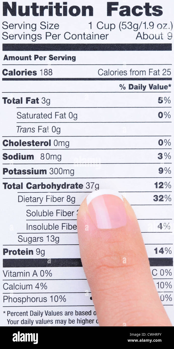 Closeup of a woman's finger pointing at a food product nutrition label. Stock Photo