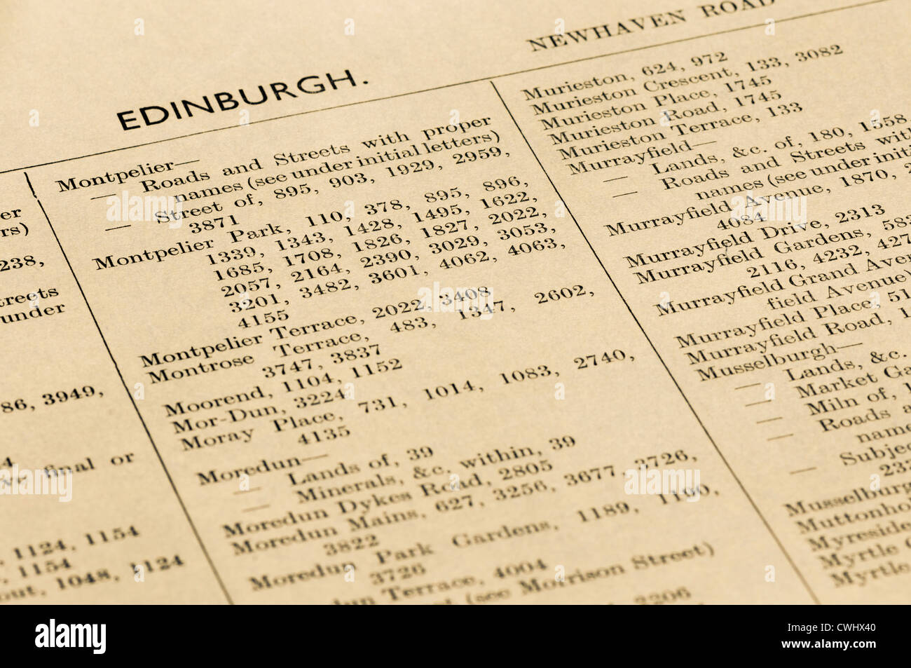 Street index from the Register of Sasines for Edinburgh, 1940 Stock Photo
