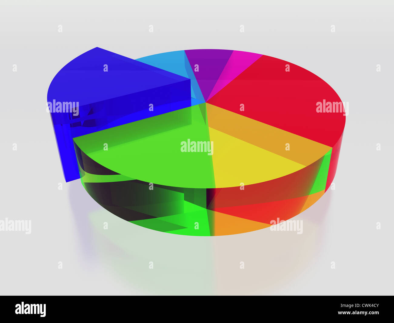 3d Colored Glossy Pie Chart Stock Photo Alamy