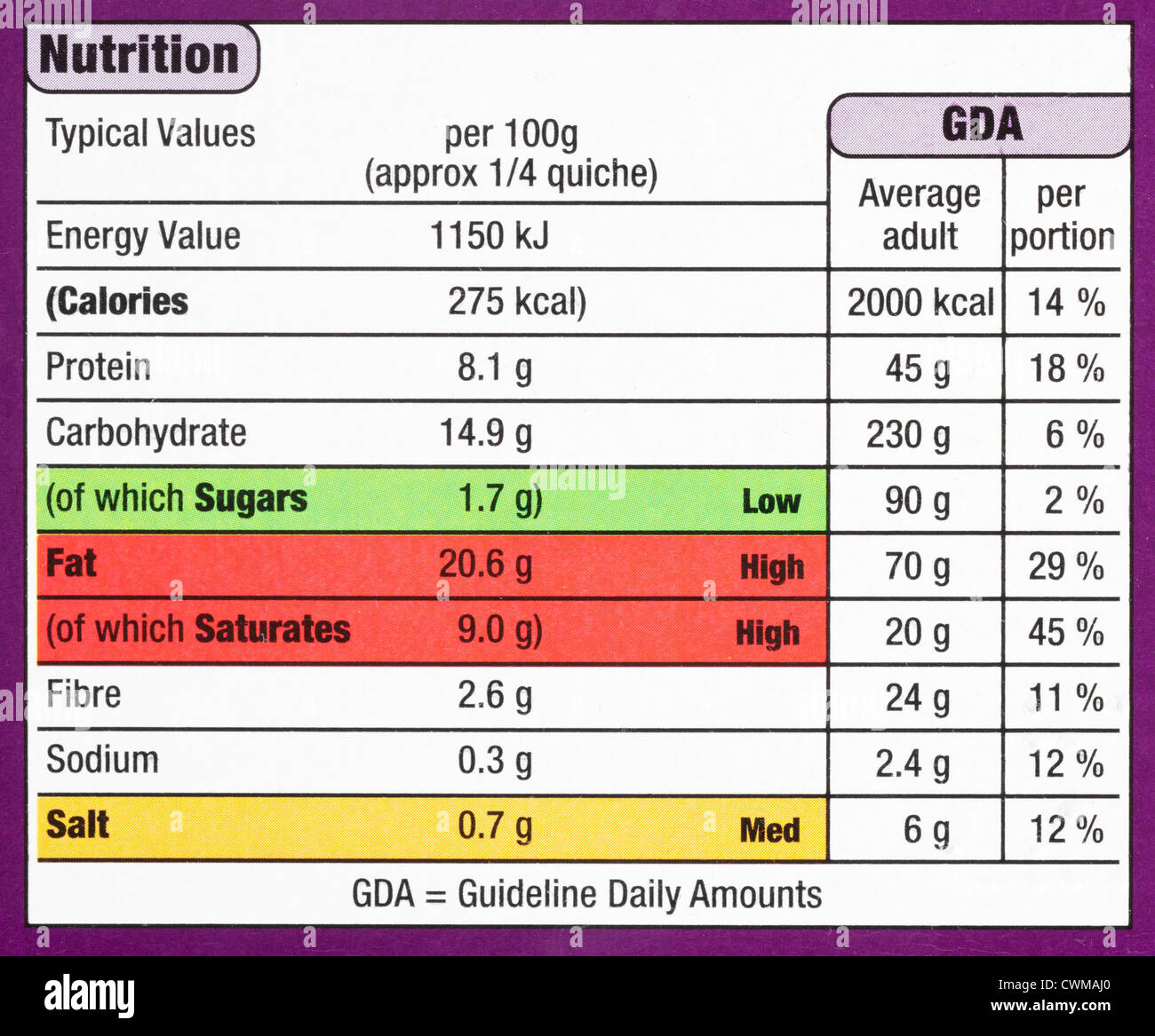 ingredients and nutritional information on food packaging Stock Photo