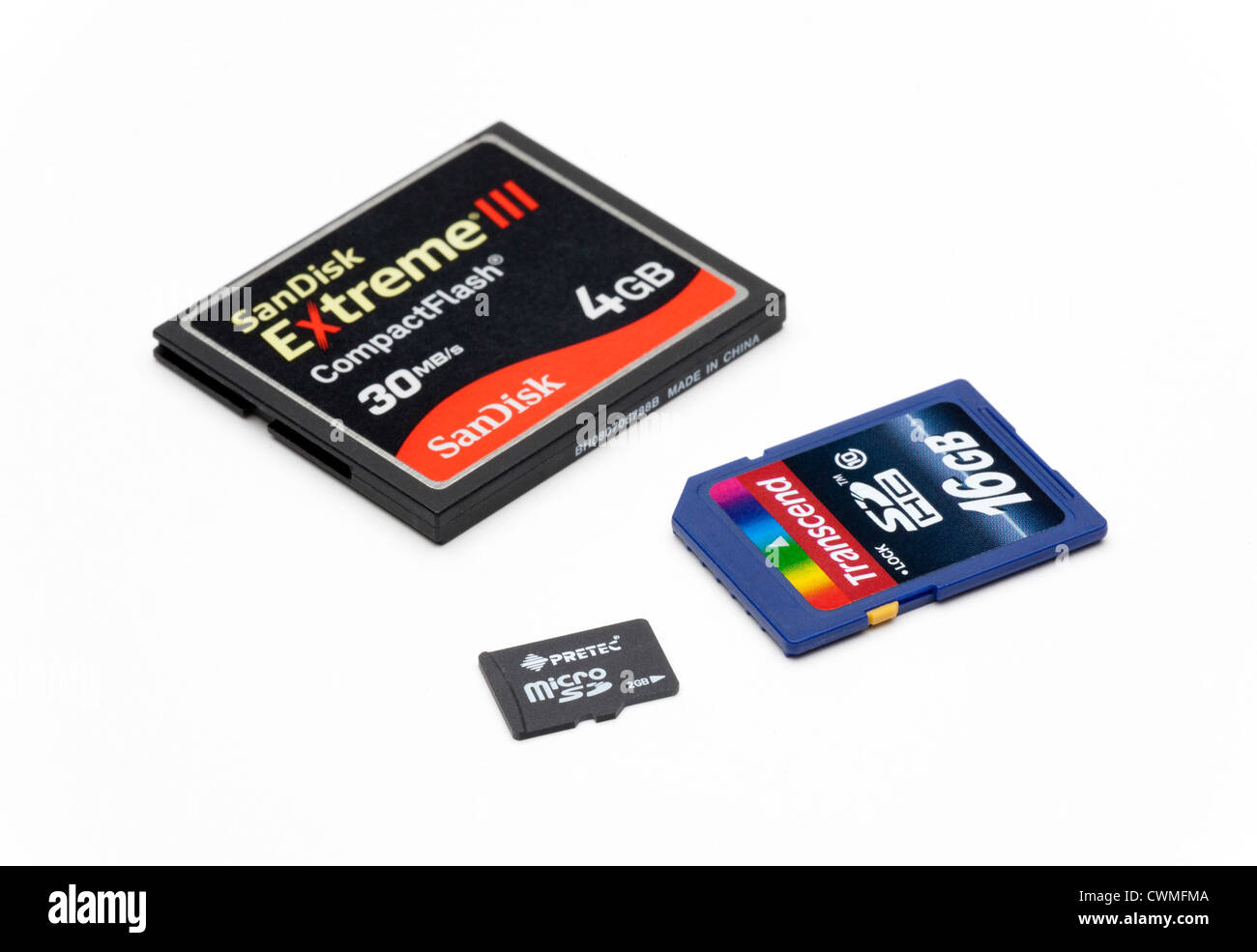 Compact flash card hi-res stock photography and images - Alamy