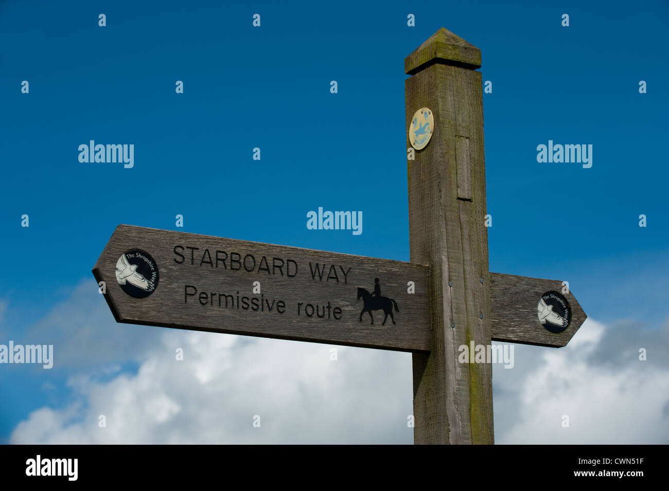A signpost on top of the Long Mynd, Shropshire Stock Photo