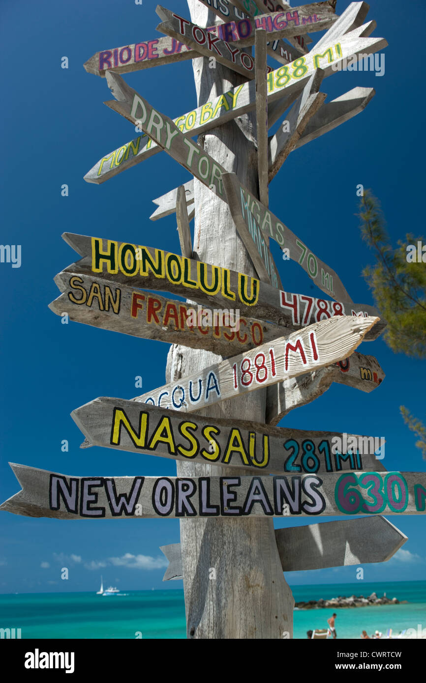 DISTANCE FROM KEY WEST MULTI CITY DESTINATION SIGNPOST FORT ZACHARY