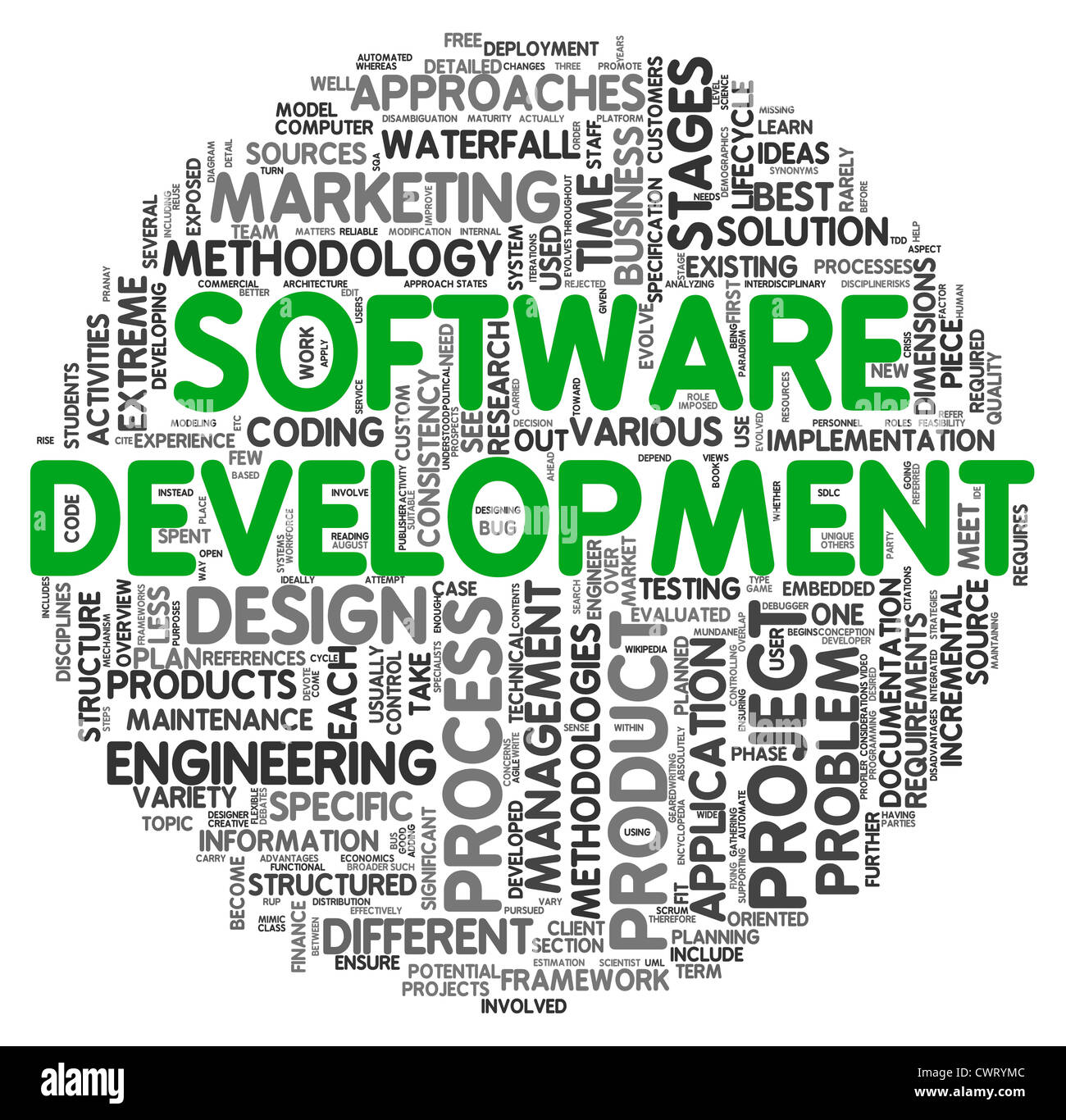 Erp programmer hires stock photography and images Alamy