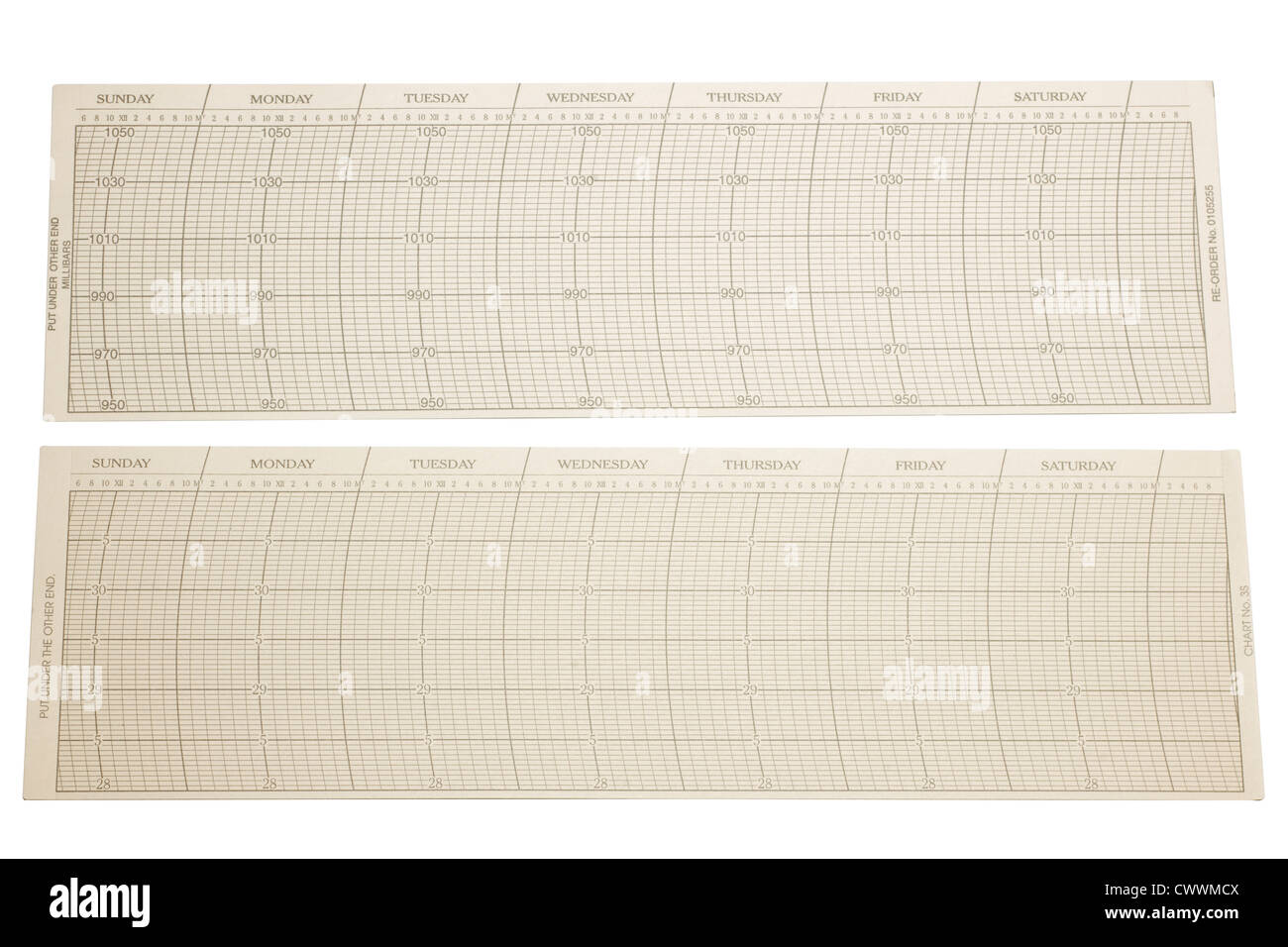 Barograph chart samples in inches Stock Photo Alamy