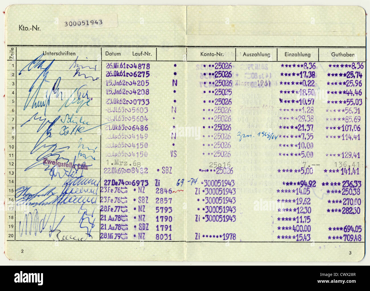 Old savings account passbook from 1961 to 1979, German Sparkasse bank, with registered interest, with entries and signatures Stock Photo