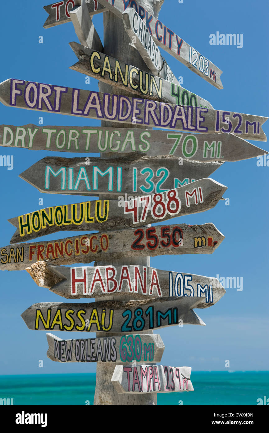 DISTANCE FROM KEY WEST MULTI CITY DESTINATION SIGNPOST FORT ZACHARY