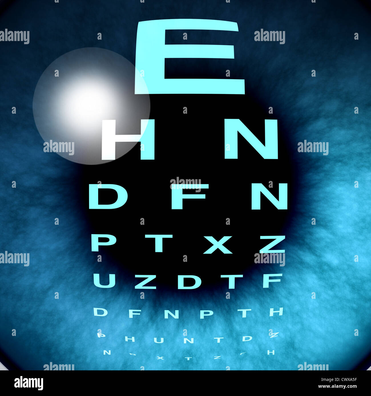 Eyesight Vision Chart