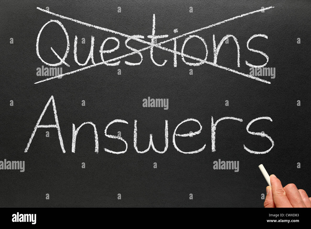 Crossed out words hires stock photography and images Alamy