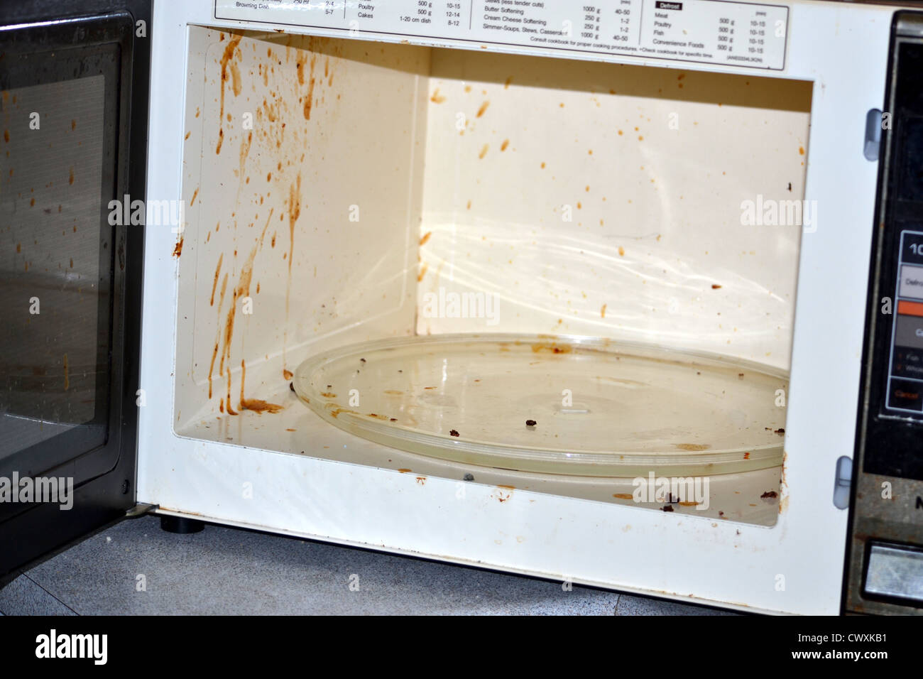 Dirty old microwave Stock Photo