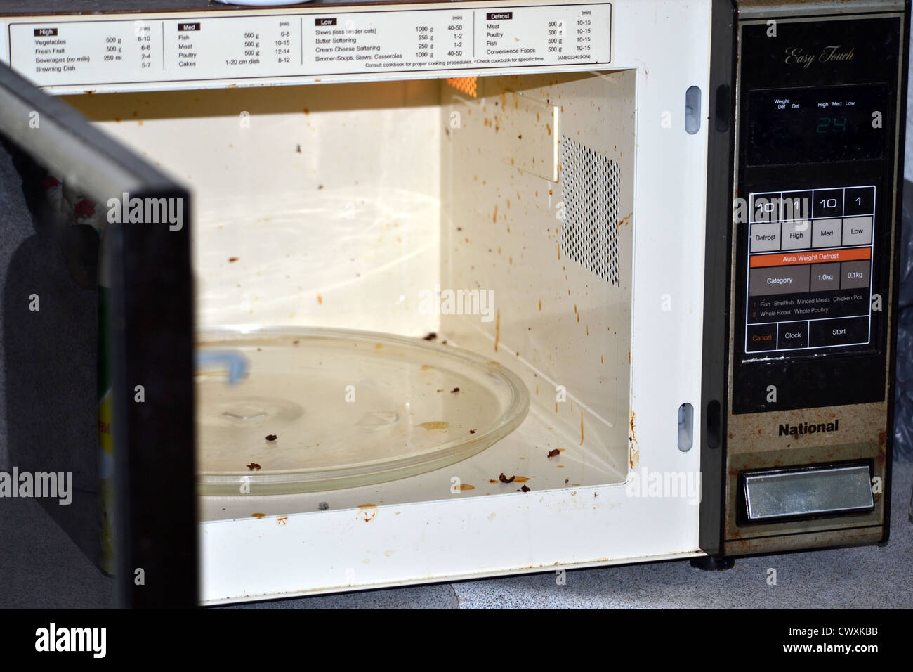 Dirty old microwave Stock Photo