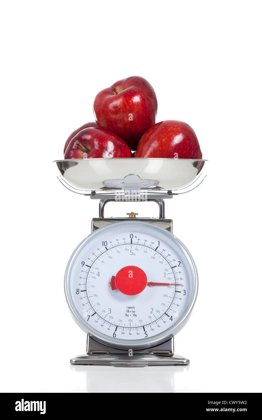 https://c8.alamy.com/comp/CWY5W2/red-apples-on-a-stainless-steel-food-scale-on-a-white-background-CWY5W2.jpg