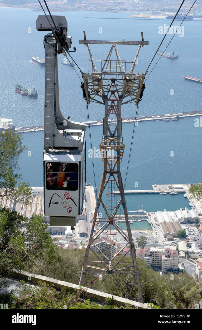 Cable Car, Gibraltar Stock Photo Alamy