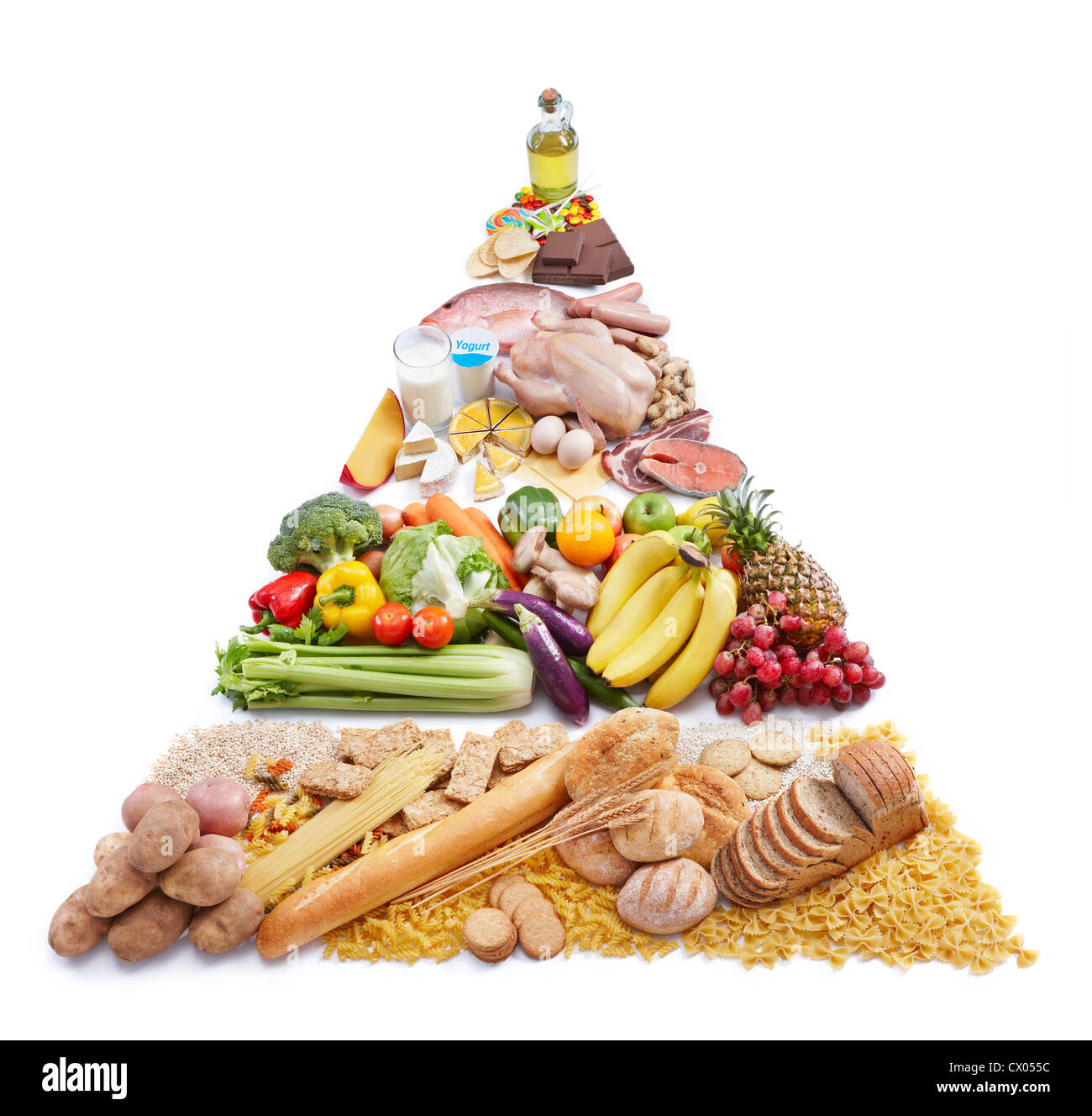 Food pyramid diet hi-res stock photography and images - Alamy
