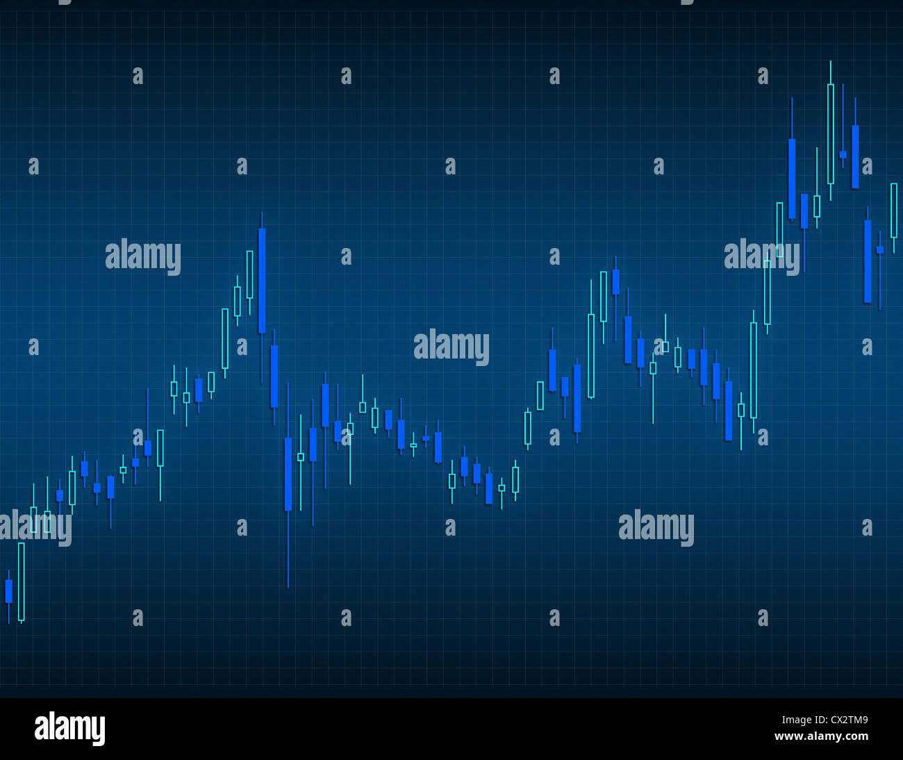 The candlestick chart, concept of stock market Stock Photo - Alamy