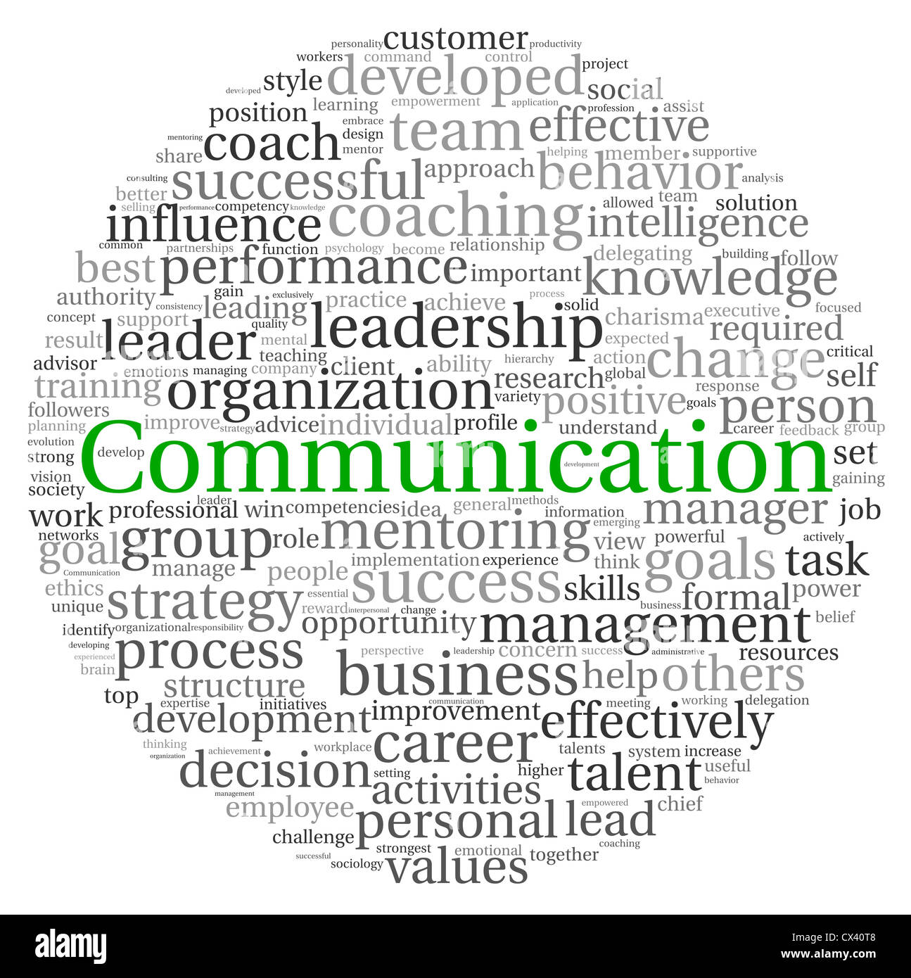 Communication concept in word tag cloud on white background Stock Photo Alamy