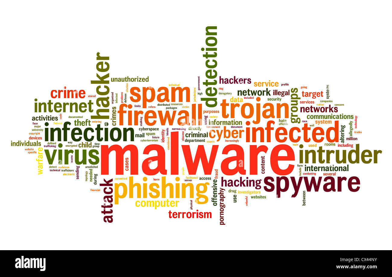 Malware concept in word tag cloud on white background Stock Photo - Alamy