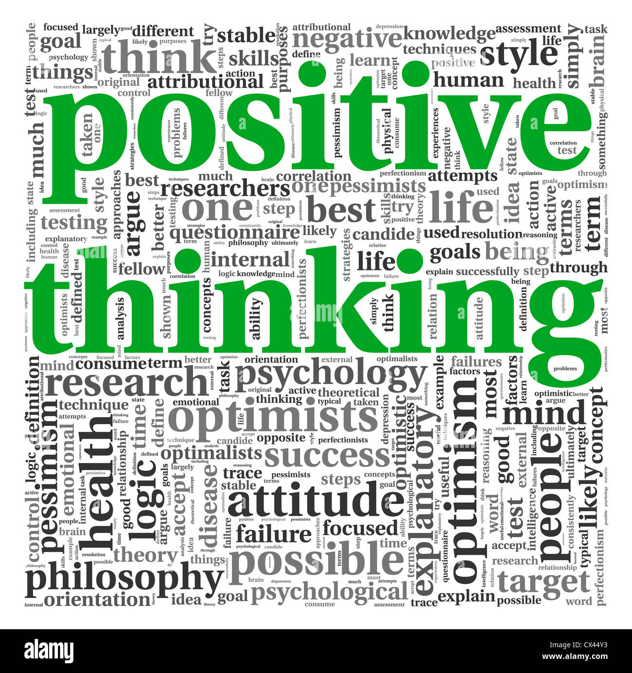 Positive thinking concept in word tag cloud on white background Stock ...