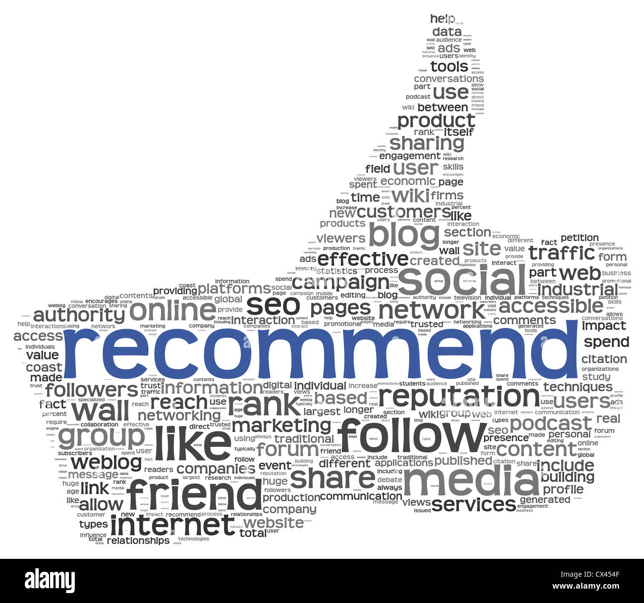 Recommend as social media symbol in tag cloud of thumb up shape ...