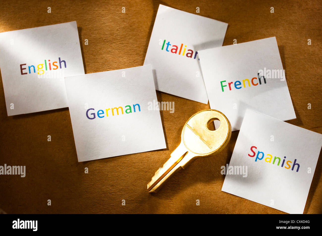 Cards with different languages and key Stock Photo - Alamy