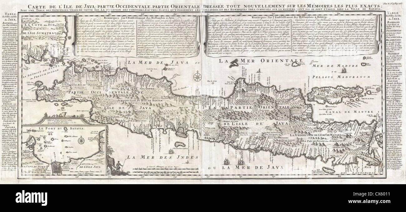1718 Chatelain Map of Java Stock Photo
