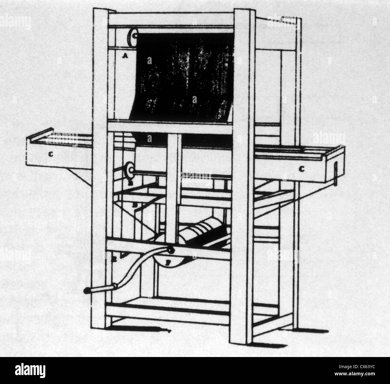 Mechanical loom hires stock photography and images Alamy