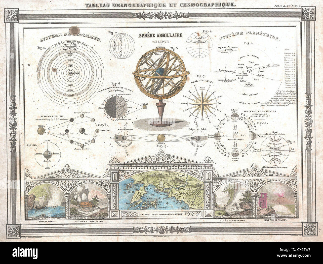 Vintage celestial chart hi-res stock photography and images Vintage celestial chart hi-res stock photography and images