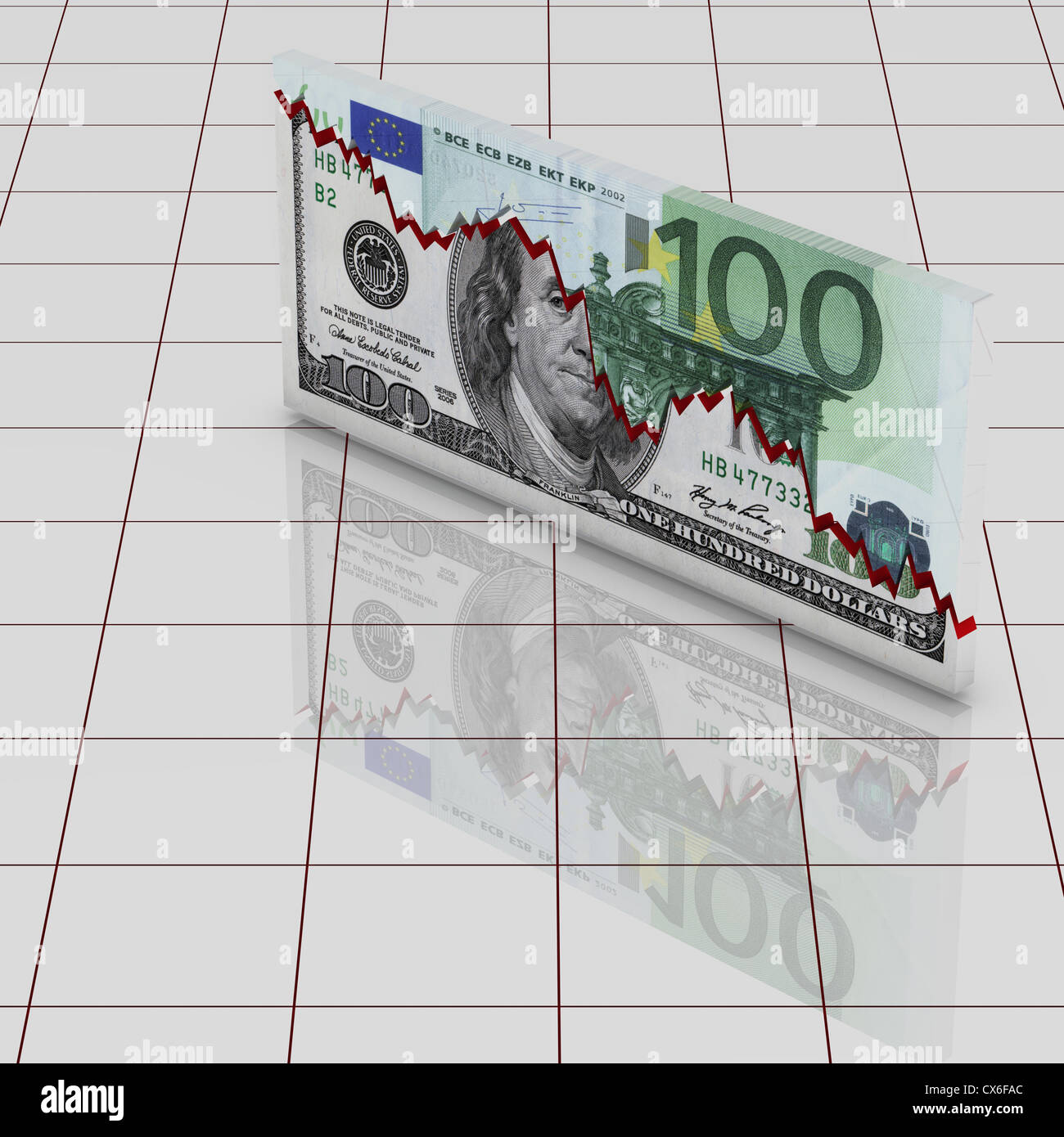 EURO VS DOLLAR PREDICTIONS visual data 8