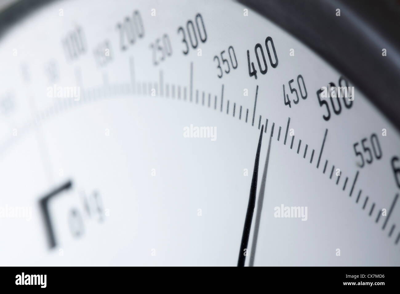 Numbers on a kitchen scale, extreme close up Stock Photo
