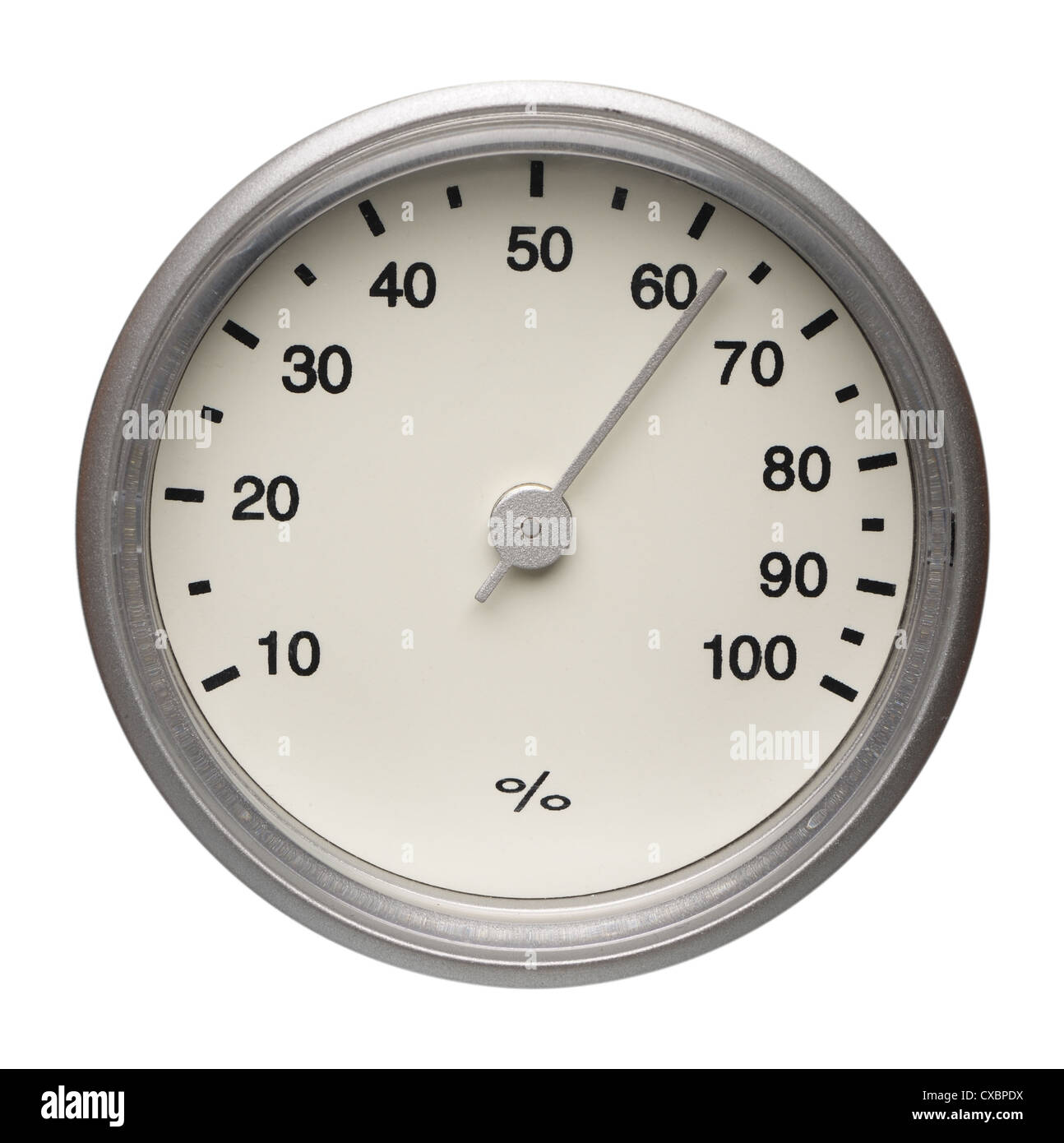 https://c8.alamy.com/comp/CXBPDX/dial-of-instrument-for-measuring-humidity-isolated-on-a-white-background-CXBPDX.jpg