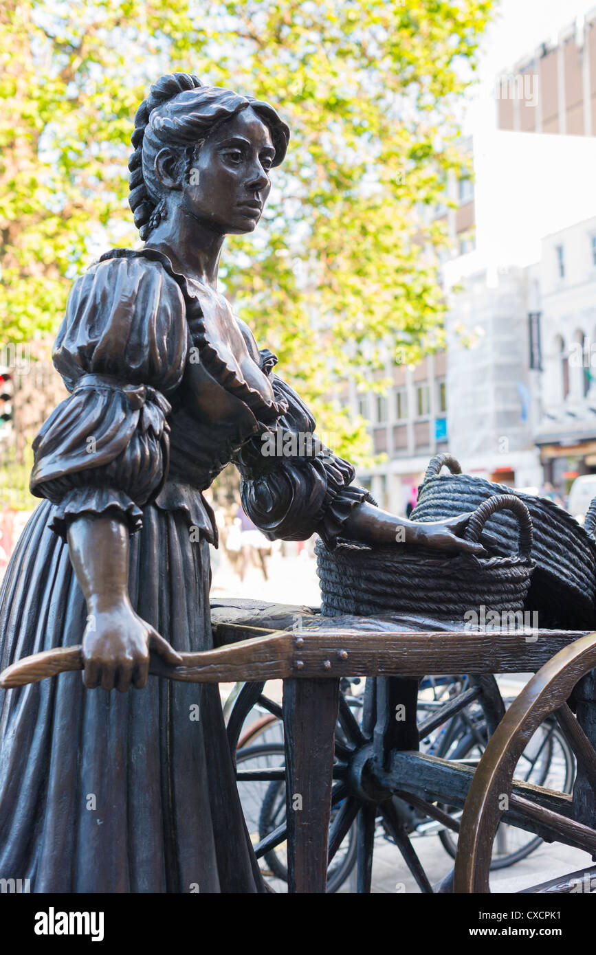 Dublin Ireland bronze statue of Molly Malone on Grafton Street