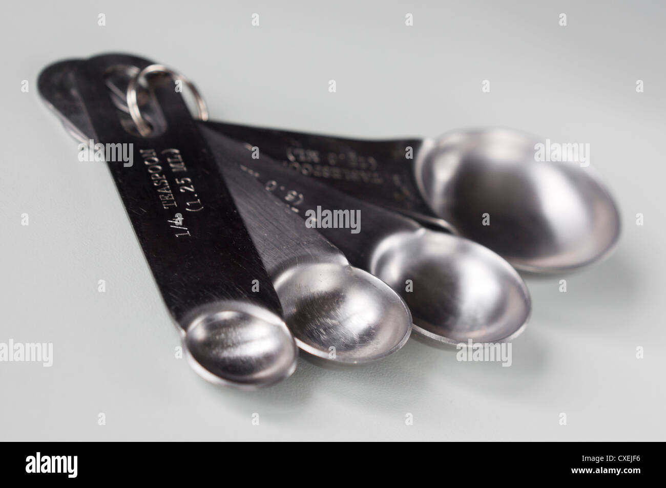 Measuring spoons hires stock photography and images Alamy