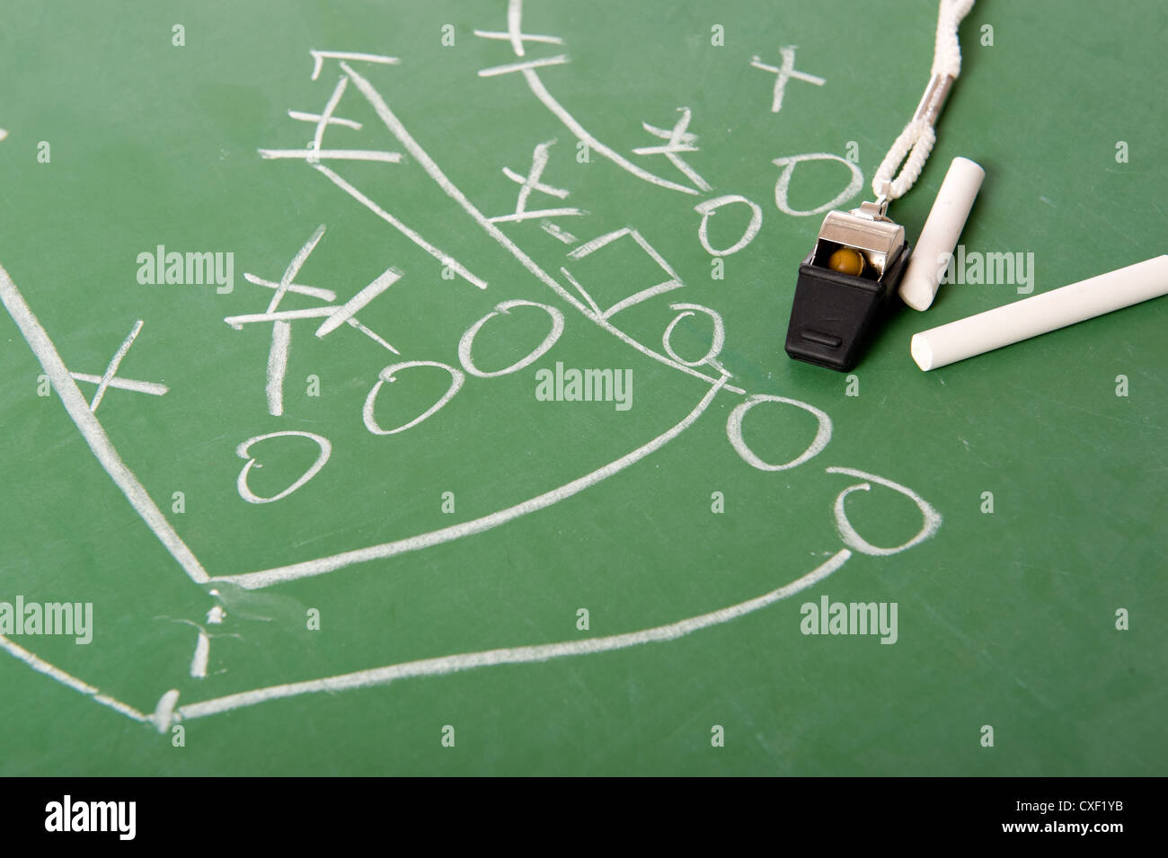 An American football play diagrammed on a green chalkboard Stock Photo