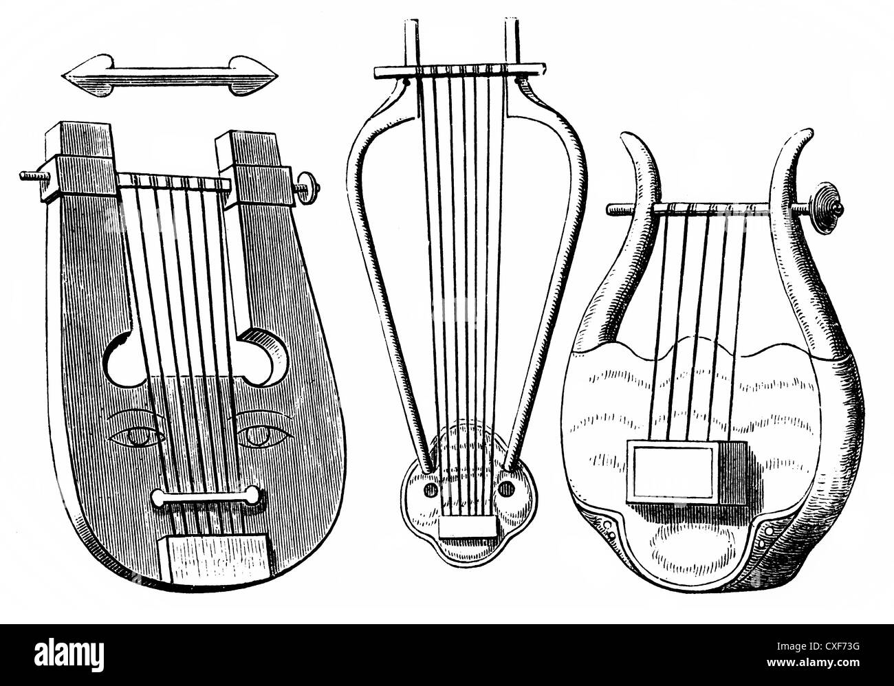 Greek stringed instruments or chordophones of antiquity, lyre, psaltery or lyre and chelys, Stock Photo