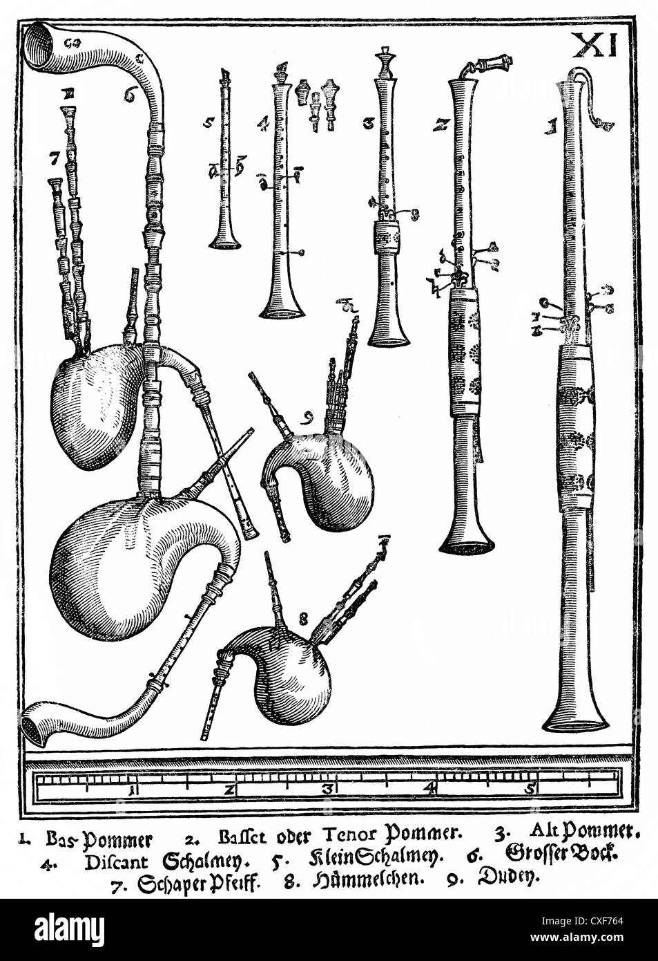 bombards shawms bombard shawm , musictheoretical literature Syntagma