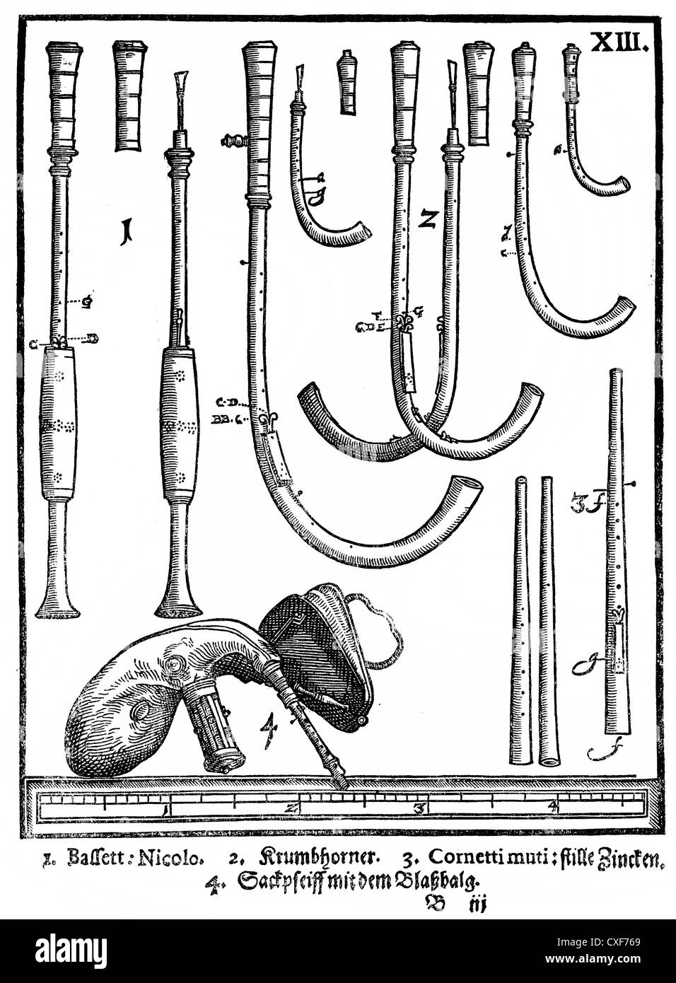 bagpipes, crumhorn and musictheoretical literature "Syntagma