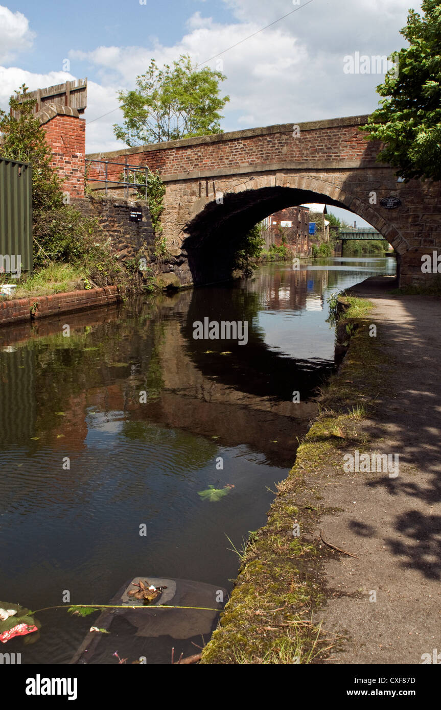 Water ways hi-res stock photography and images - Alamy