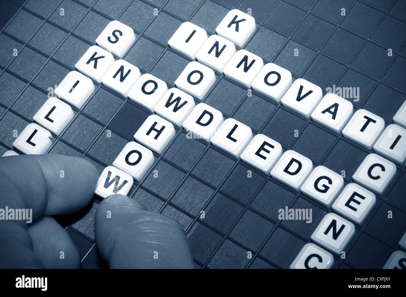 Know how concept with key words on game board Stock Photo - Alamy