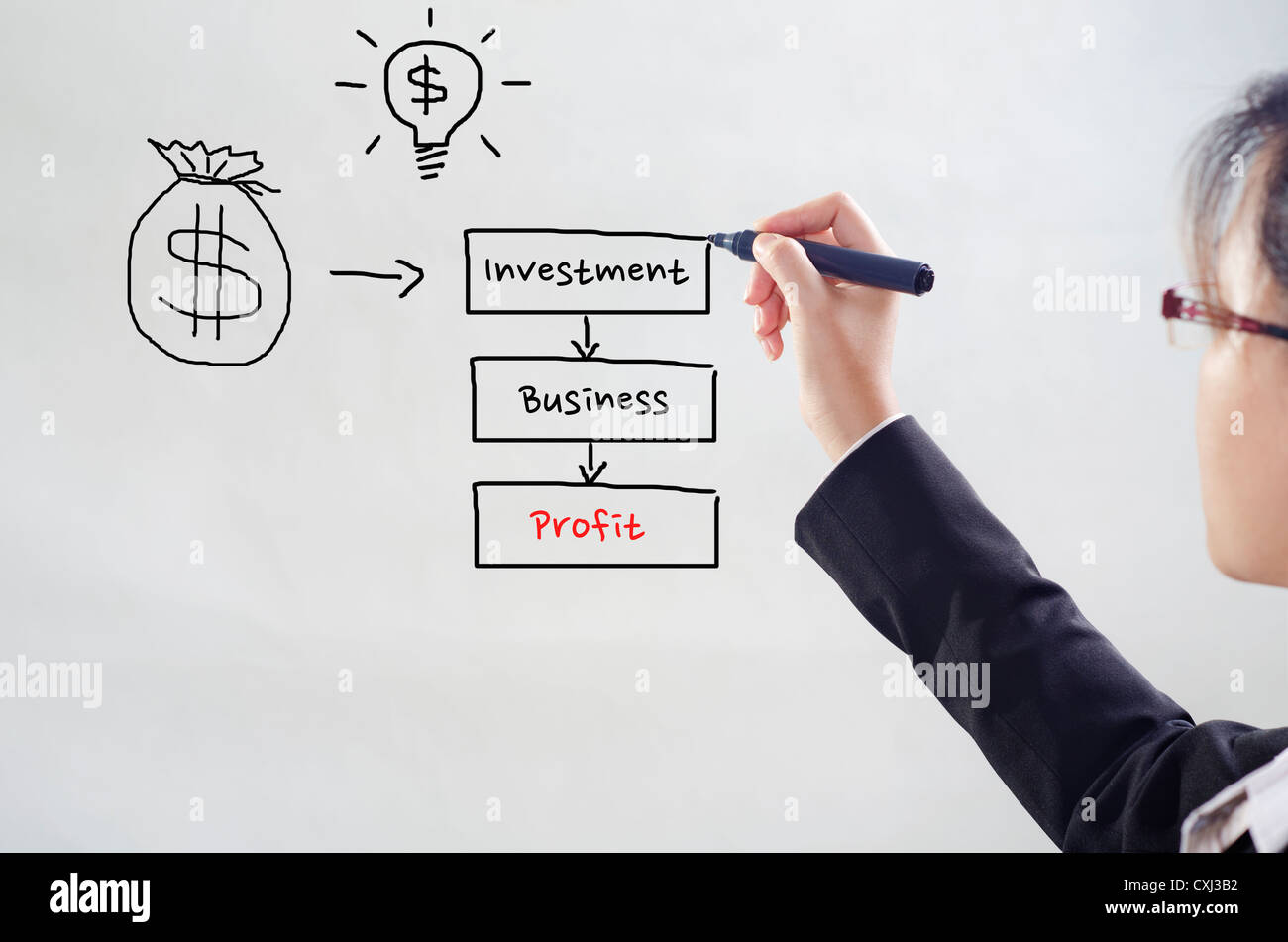 drawing diagram for investment Stock Photo